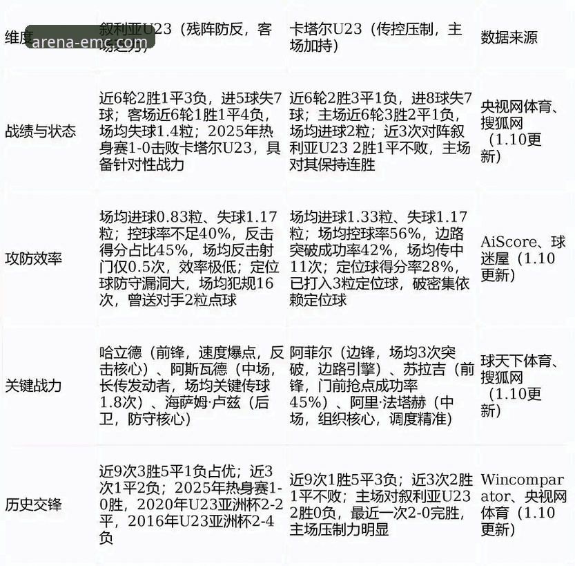 3大关键变化：亚冠扩军2.5席如何重塑中超竞争格局？易倍体育用户深度解读