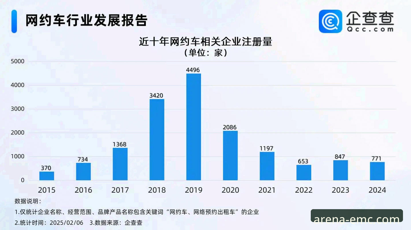2025体育平台推荐手机版深度剖析：从易倍官网看移动端赛事数据服务的行业变革