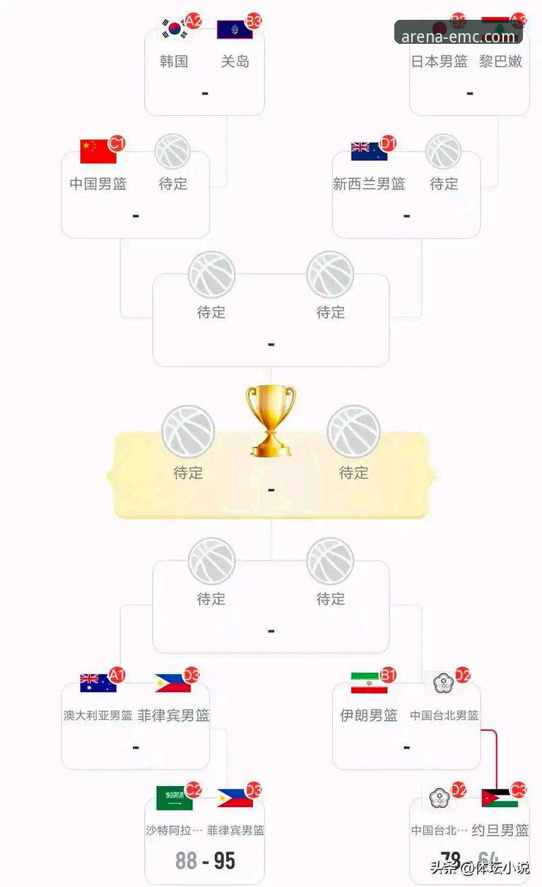 3大关键变化：亚冠扩军2.5席如何重塑中超竞争格局？易倍体育用户深度解读